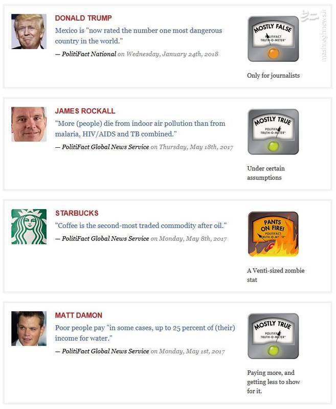 وب‌سایت‌هایی که درست یا غلط بودن یک خبر را برای شما بررسی می‌کنند +عکس