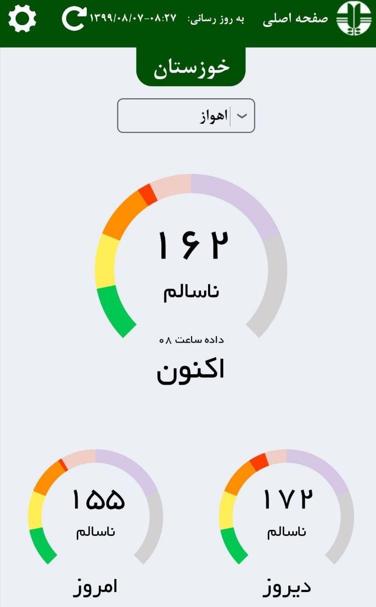 هوای اهواز ناسالم برای همه گروه‌های سنی