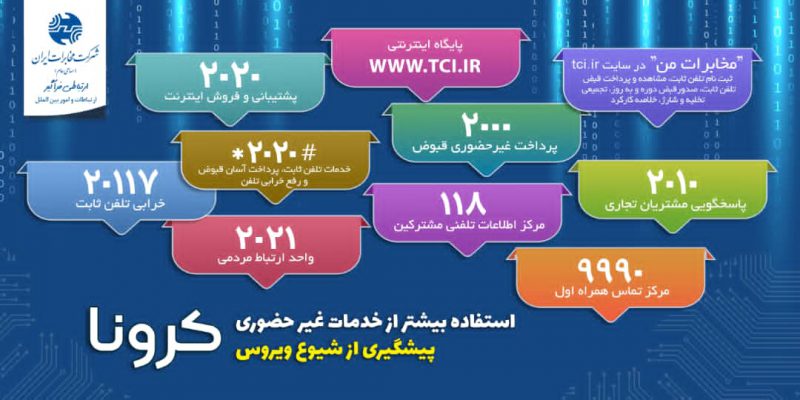 ارائه خدمات غیر حضوری توسط مخابرات