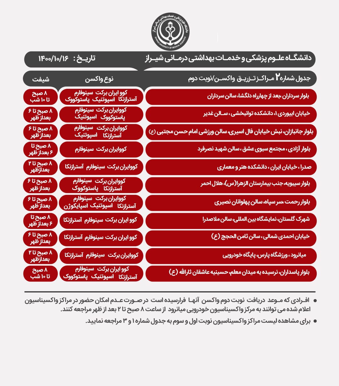 برنامه مراکز واکسیناسیون کرونا در شیراز؛ پنجشنبه ۱۶ دی