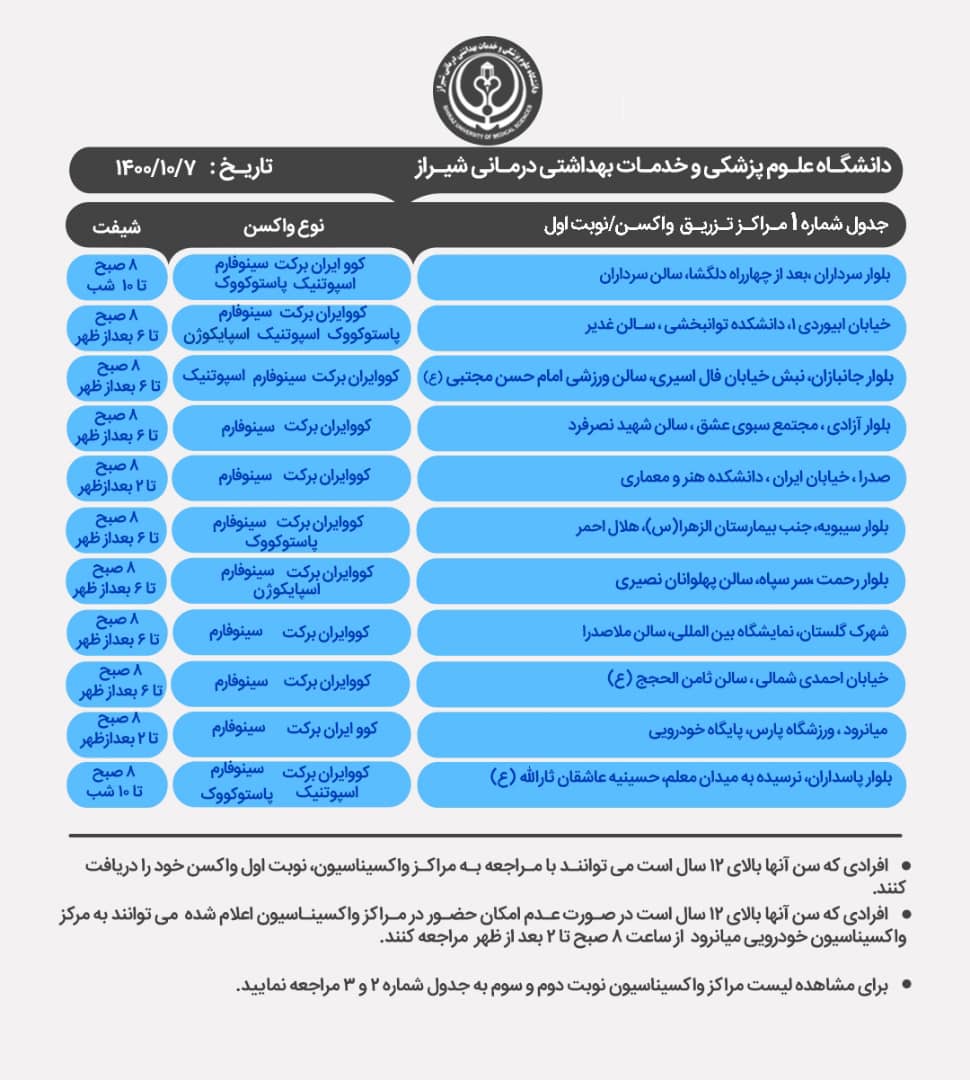 برنامه مراکز واکسیناسیون کرونا در شیراز؛سه شنبه ۷ دی