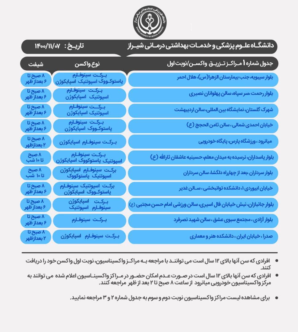 معرفی مراکز واکسیناسیون کرونا در شیراز؛پنجشنبه ۷ بهمن