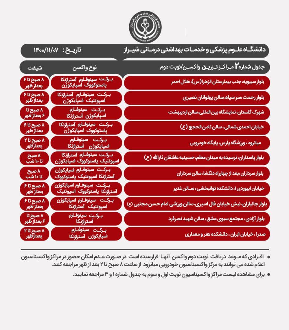 معرفی مراکز واکسیناسیون کرونا در شیراز؛پنجشنبه ۷ بهمن