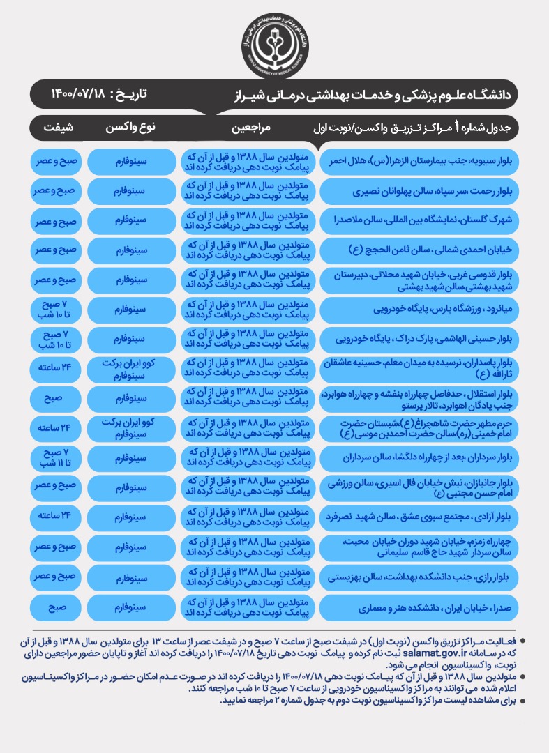 برنامه مراکز واکسیناسیون کرونا در شیراز ؛روز یکشنبه ۱۸ مهر