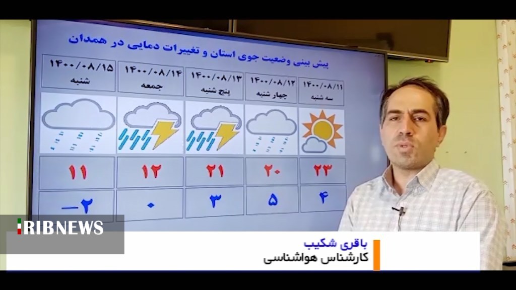 بارشهای پراکنده همراه با وزش باد