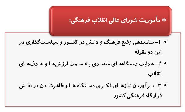 ضرورت آرایش عمومی فرهنگ براساس نظم و محتوای انقلابی ضرورت آرایش عمومی فرهنگ براساس نظم و محتوای انقلابی