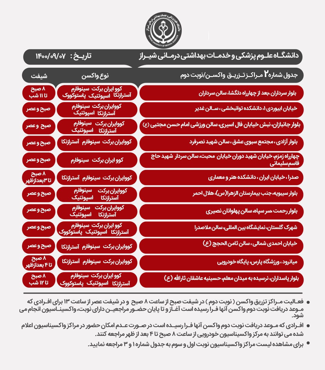 برنامه مراکز واکسیناسیون کرونا در شیراز ؛یکشنبه ۷ آذر