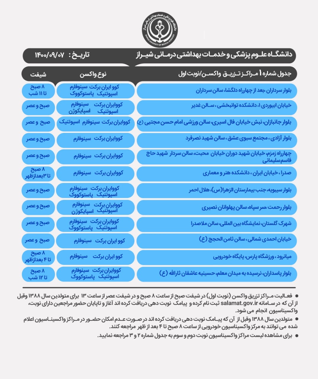 برنامه مراکز واکسیناسیون کرونا در شیراز ؛یکشنبه ۷ آذر