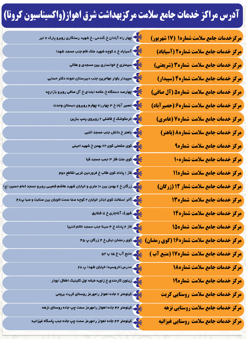 فعالیت مراکز نمونه گیری و واکسیناسیون کرونا اهواز در تعطیلات نوروز +عکس