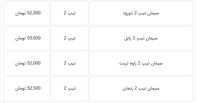 اعلام قیمت جدید سیمان