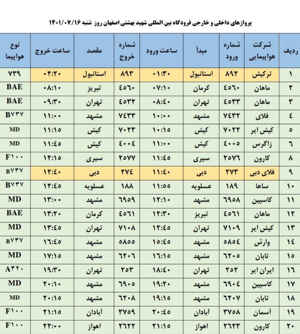برنامه پروازهای داخلی وخارجی فرودگاه شهید بهشتی اصفهان ؛