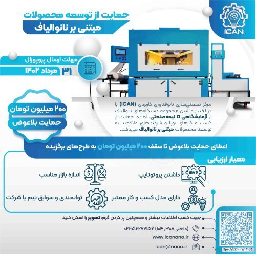 حمایت از توسعه محصولات مبتنی بر نانوالیاف