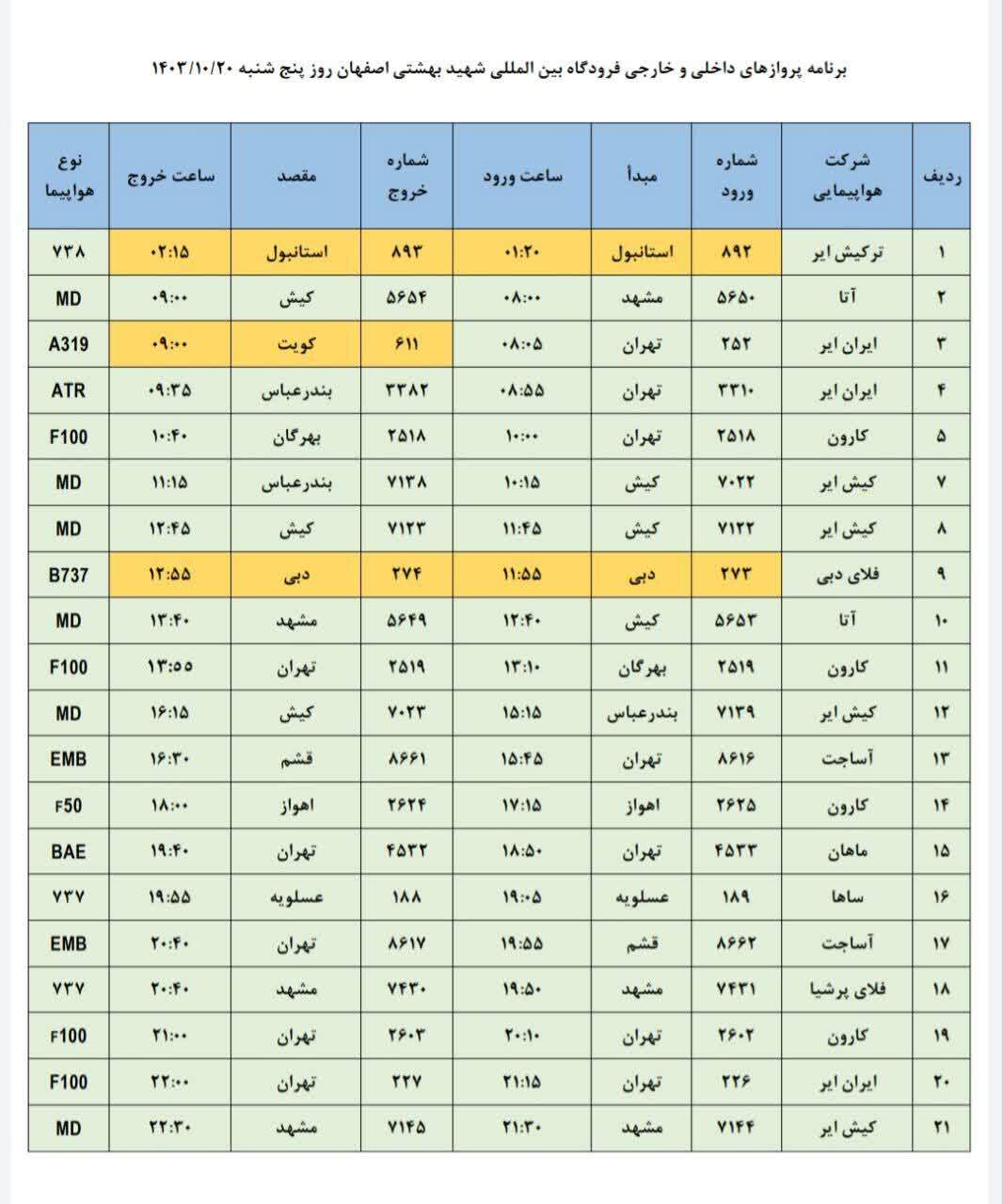 فهرست پرواز‌های فرودگاه اصفهان (بیستم دی ۱۴۰۳)