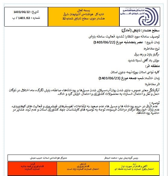 تشدید فعالیت سامانه بارشی در آذربایجان شرقی