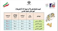 صدور نرخنامه جدید برای نانوایی‌های آزادپز در مشهد