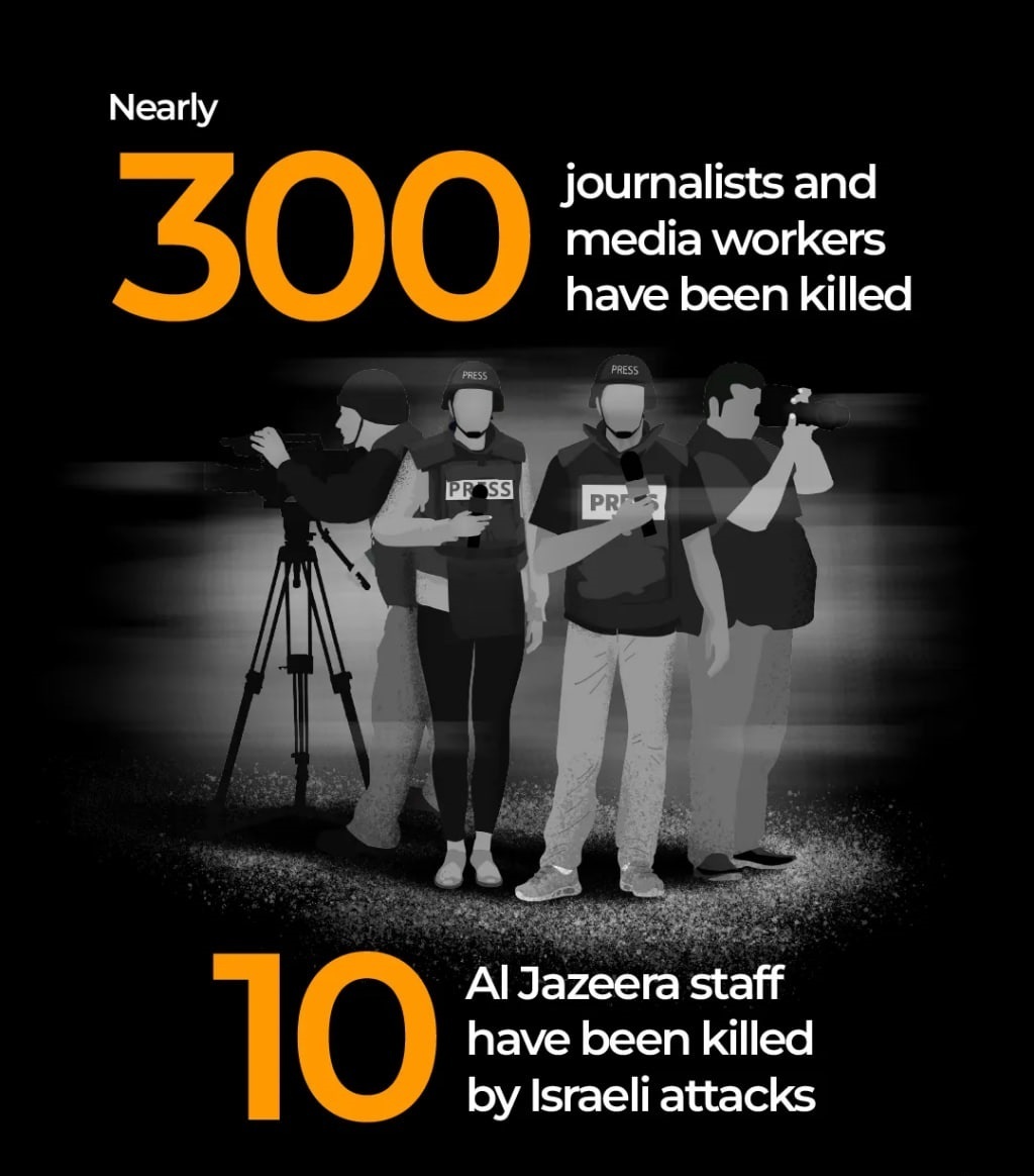 نسلکشی ۲ ساله رژیم صهیونیستی در غزه از نگاه آمار نسلکشی ۲ ساله رژیم صهیونیستی در غزه از نگاه آمار