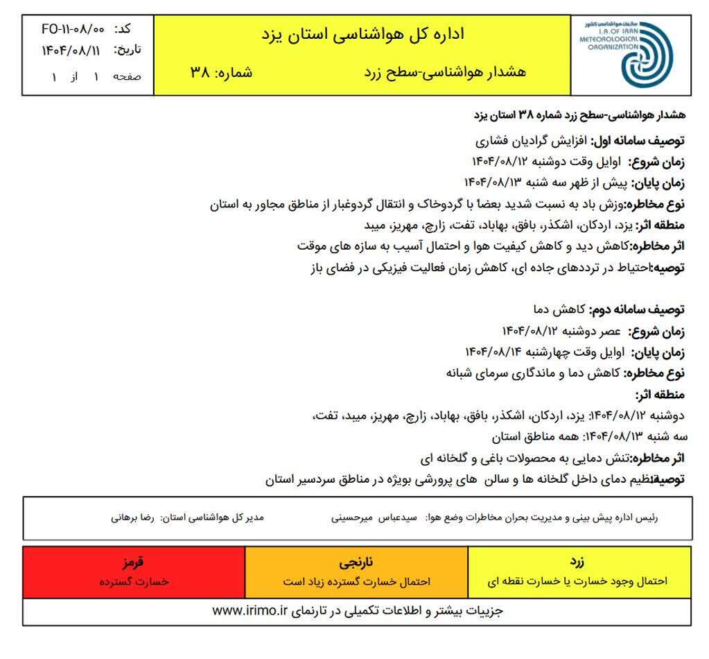 هشدار سطح زرد هواشناسی در استان یزد